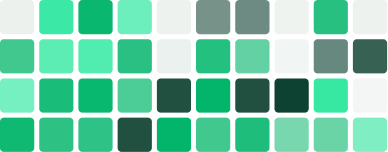 Student cohort practice and activity submission heatmap grid